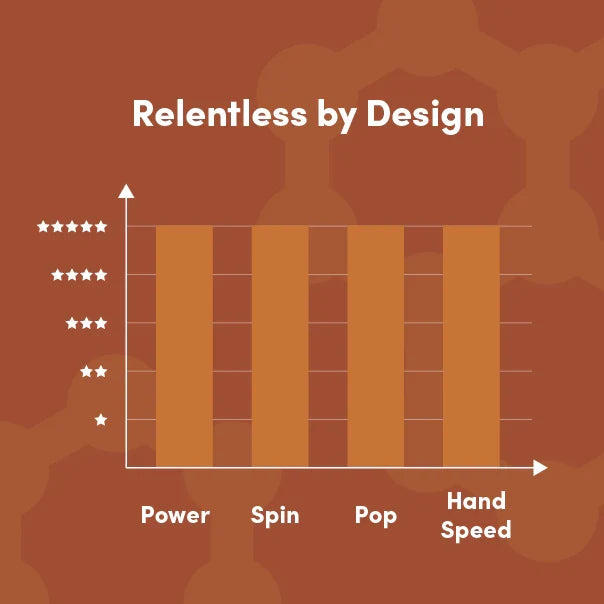 CRBN3 TruFoam Barrage Pickleball Paddle