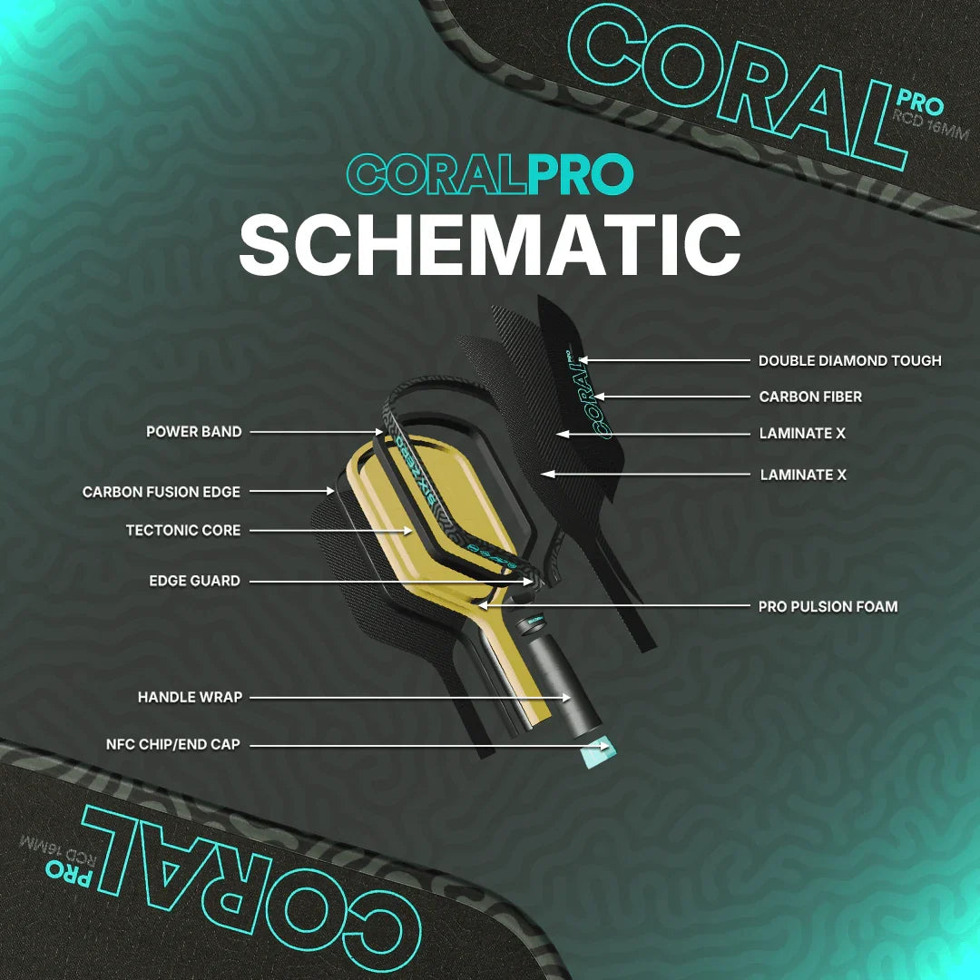 Six Zero Coral Pro RCD-E Pickleball Paddle